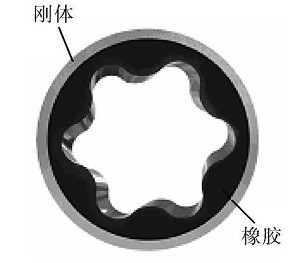 鄂爾多斯等壁厚螺桿鉆具